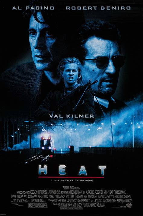 imdb heat|heat cast 2023.